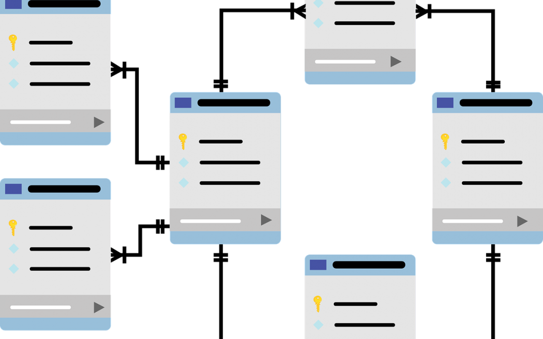 Create and Manage SQL Database Views image